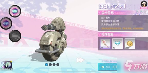 高能手办团表演特训怎么通关？表演特训全关卡图文通关攻略大全