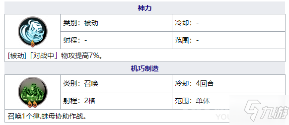 天地劫幽城再臨尉遲良五內(nèi)加點(diǎn)攻略