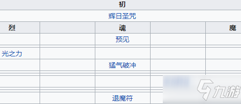《天地劫幽城再临》朱浩介绍