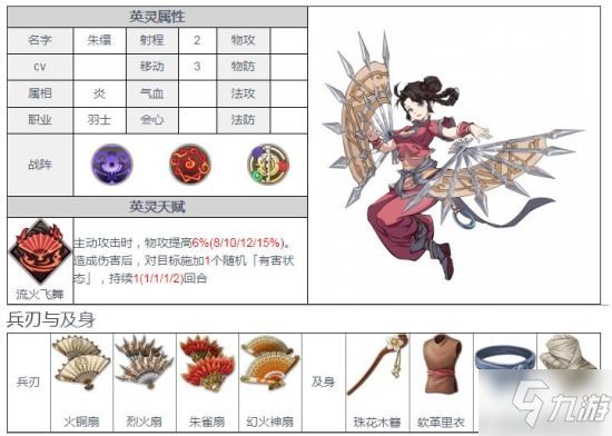 <a id='link_pop' class='keyword-tag' href='https://www.9game.cn/tiandijie/'>天地劫幽城再临</a>朱缳怎么样 朱缳技能介绍