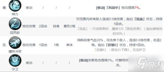 天地劫幽城再临高戚怎么样 高戚技能介绍