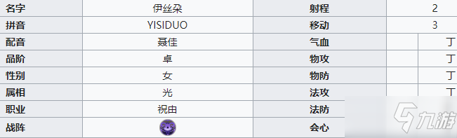 《天地劫幽城再临》伊丝朶介绍