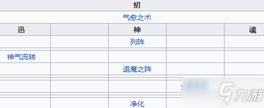 《天地劫幽城再临》伊丝朶介绍