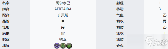 《天地劫幽城再临》阿尔泰巴介绍