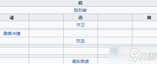 《天地劫幽城再临》阿尔泰巴介绍