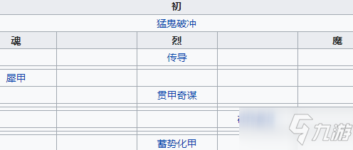 《天地劫幽城再临》韦胜介绍