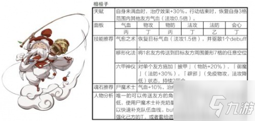 天地劫封寒月最強(qiáng)隊(duì)伍推薦 封寒月怎么搭配陣容發(fā)揮出最強(qiáng)戰(zhàn)斗力