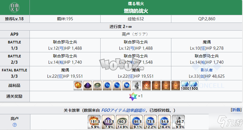 fgo高卢燃烧的战火配置掉落 第二特异点七丘之城自由free本攻略