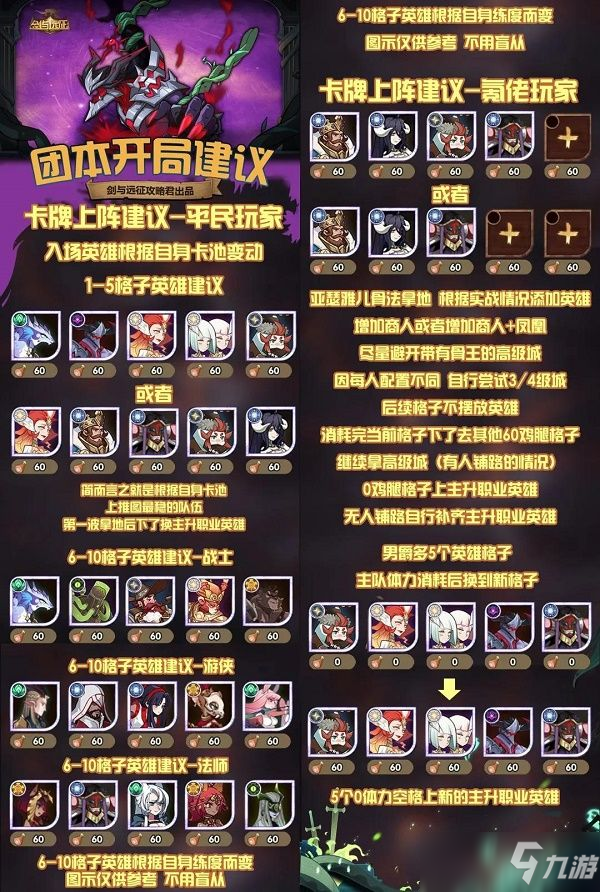 剑与远征梦魇恐魔怎么过？s4团本boss梦魇恐魔攻略