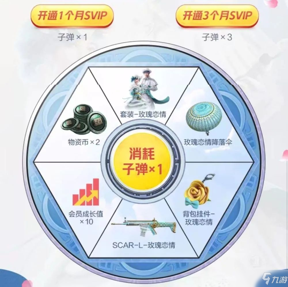 和平精英情人節(jié)套裝玫瑰戀情皮膚多少錢 2021情人節(jié)套裝玫瑰戀情10款皮膚曝光