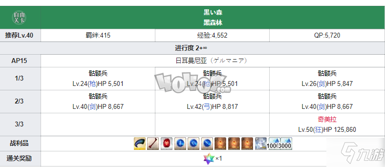 fgo日耳曼尼亚黑森林配置掉落 第二章七丘之城自由free本攻略