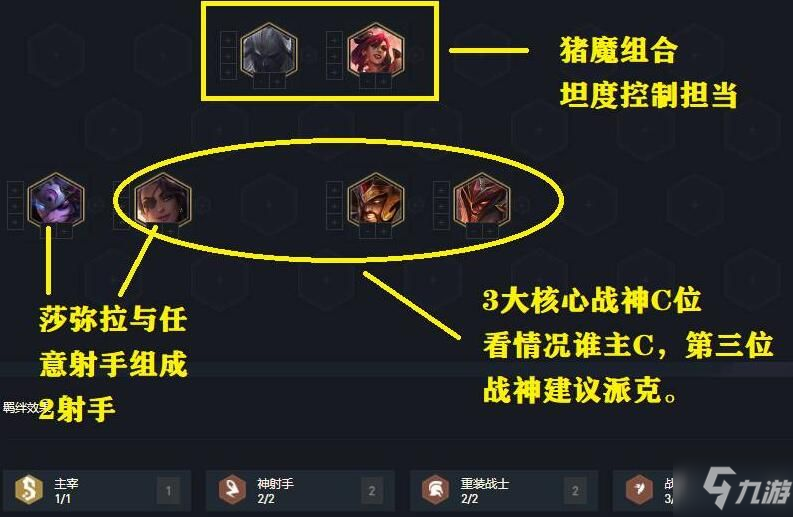 云顶之弈11.5猪魔阵容怎么搭配？11.5猪魔阵容搭配攻略