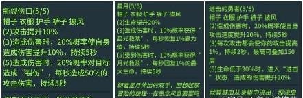 提燈與地下城什么裝備最好 畢業(yè)裝備有哪些