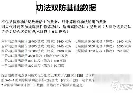 一念逍遥功法怎么选择 一念逍遥功法升级选择推荐