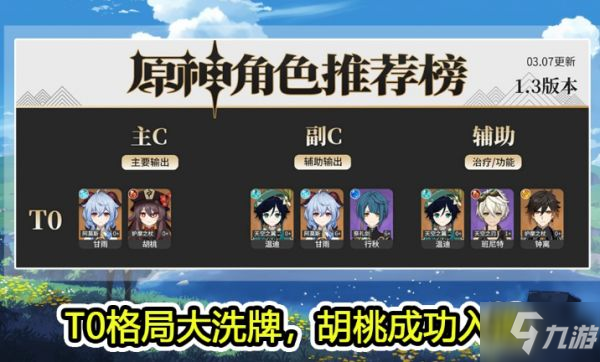原神角色强度排行最新1.4版本大全 2021角色推荐榜