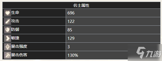 忘川风华录佛印技能怎么样 忘川风华录佛印天命羁绊是谁