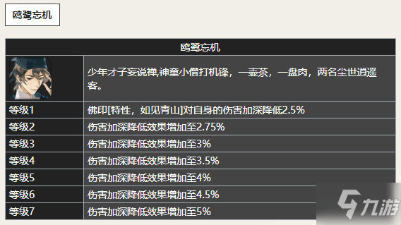 忘川风华录佛印技能怎么样 忘川风华录佛印天命羁绊是谁