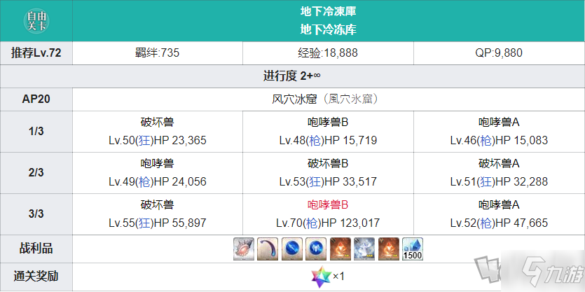 fgo風(fēng)穴冰窟地下冷凍庫掉落配置 2.1俄羅斯異聞帶永久凍土帝國free本配置掉落攻略