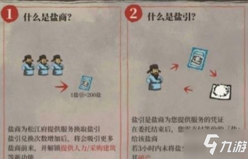 江南百景图松江府农田改良玩法攻略 松江府农田怎么改良？