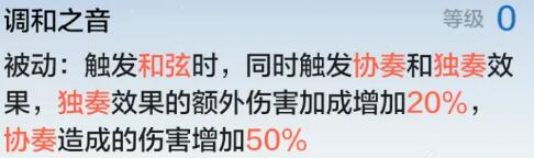 战双帕弥什赛琳娜共鸣推荐 赛琳娜值得培养嘛