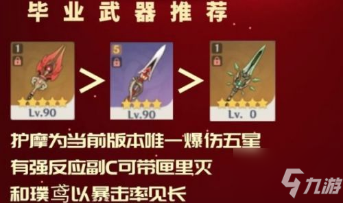 原神胡桃圣遗物词条属性怎么选？原神胡桃圣遗物选择攻略一览