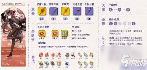 原神胡桃圣遗物词条属性怎么选？原神胡桃圣遗物选择攻略一览