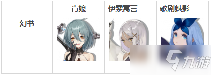幻书启世录万家灯火平民攻略 万家灯火通关攻略