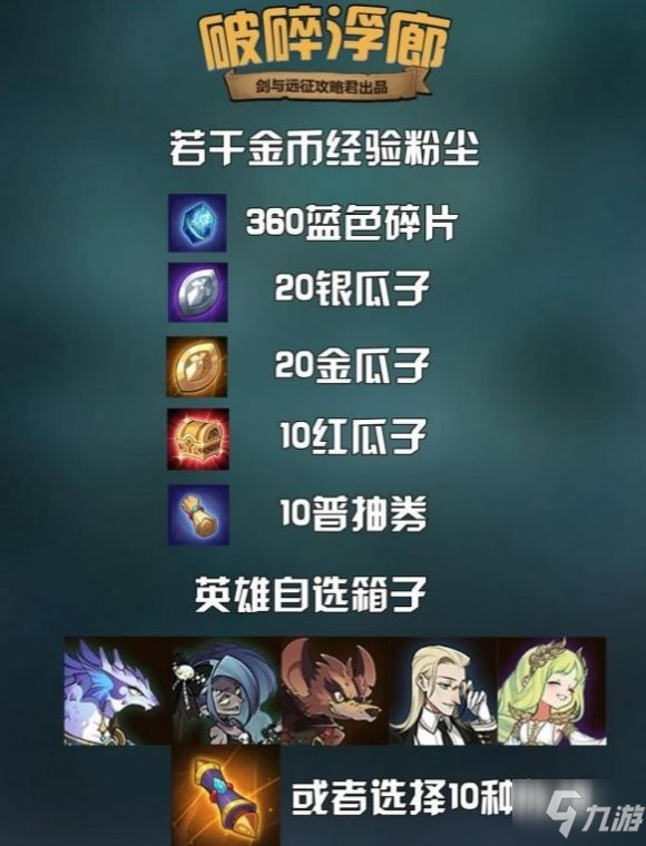 剑与远征埃卢尔德试炼阵容推荐 埃卢尔德试炼攻略大全