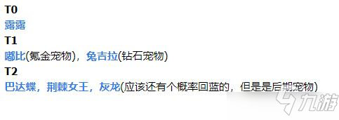 提燈與地下城哪些寵物厲害？寵物排名列表一覽