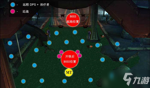 《魔兽世界怀旧服》黑暗神殿首领高阶督军纳因图斯攻略