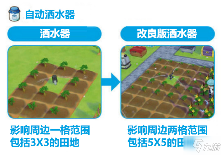 牧场物语橄榄镇与希望的大地攻略大全 新手入门少走弯路