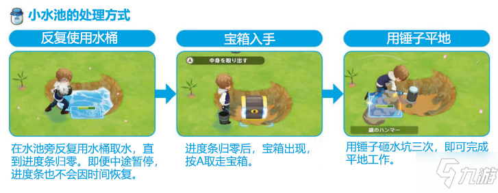 牧场物语橄榄镇与希望的大地攻略大全 新手入门少走弯路