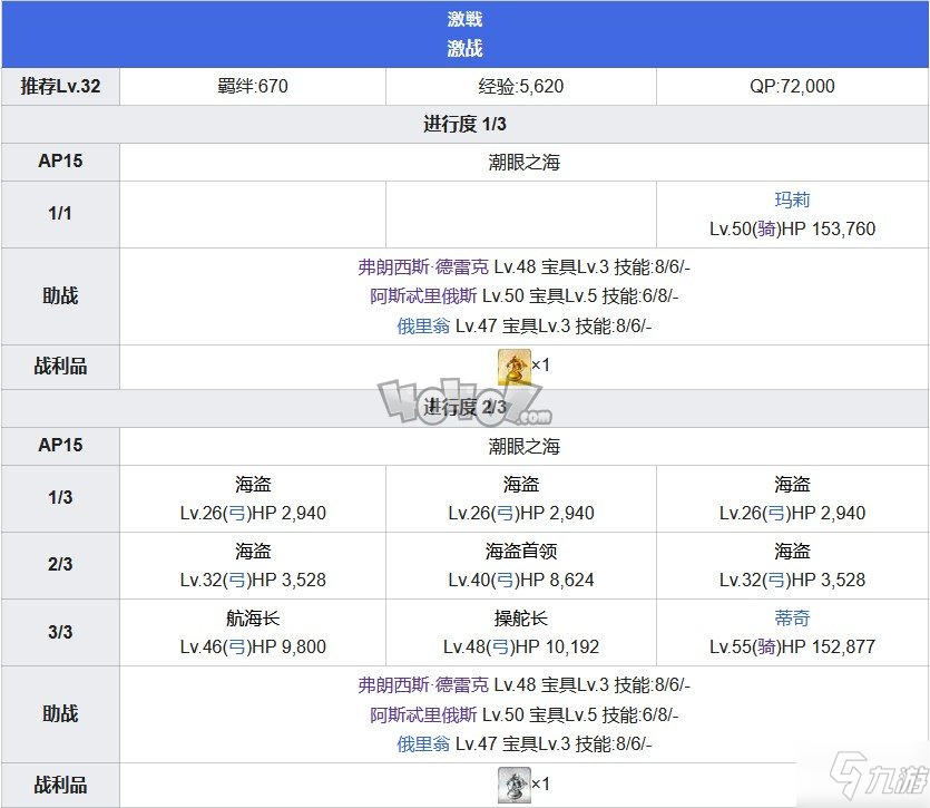 Fgo第三特異點第8節(jié)激戰(zhàn)攻略 俄刻阿諾斯主線關(guān)卡配置攻略