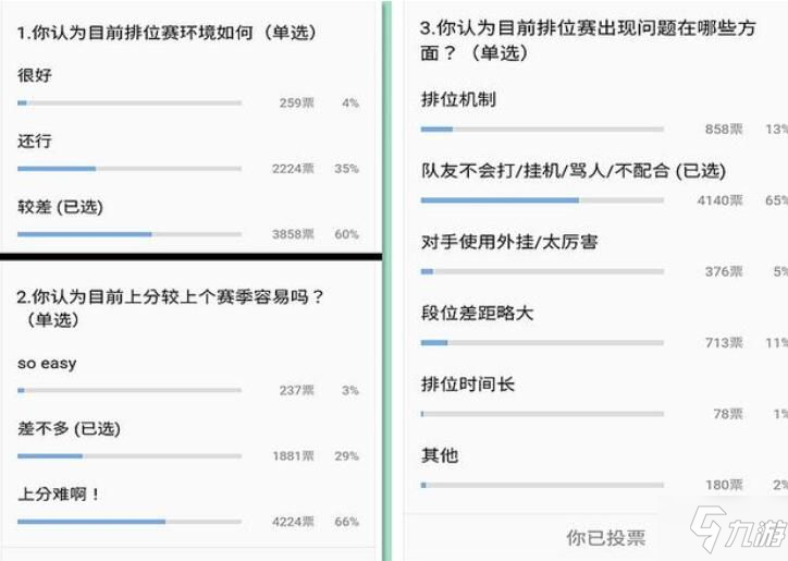 灌籃高手手游S6賽季通行證獎勵有哪些 S6賽季通行證獎勵一覽