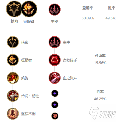 《LOL》2021无限火力铁男天赋符文推荐