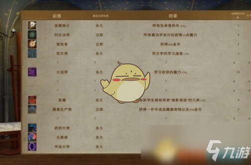 《咒术师学院》湖泊战役打法心得