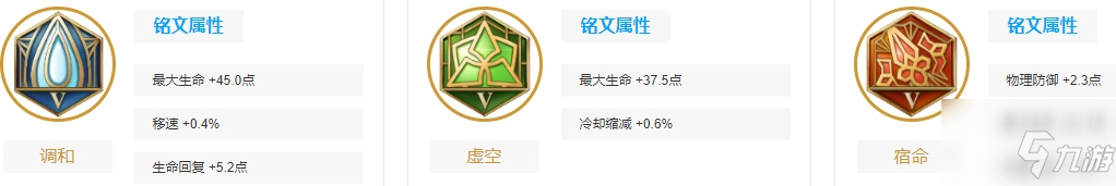 王者荣耀谁最会追人？王者荣耀峡谷女神的细节考验答案汇总