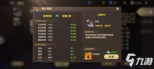 斗羅大陸2絕世唐門戰(zhàn)力升級(jí)指南