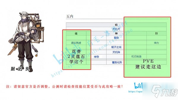 天地劫手游全角色五內(nèi)加點(diǎn)路線推薦