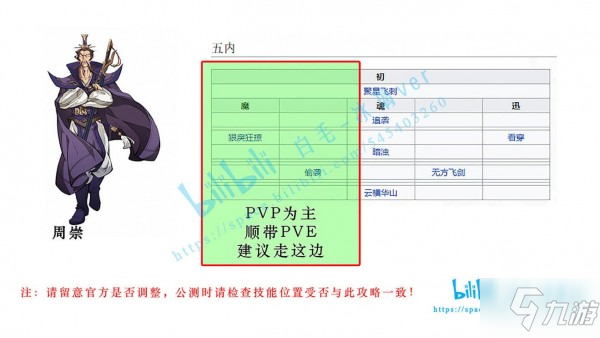 天地劫手游全角色五內(nèi)加點(diǎn)路線推薦